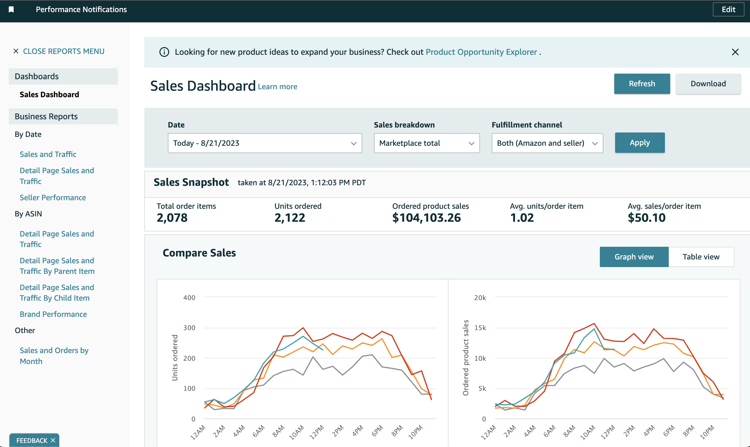 Dashboard preview